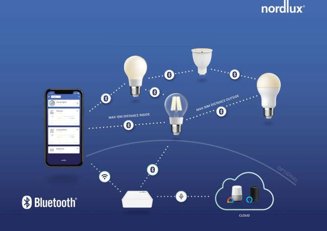Nordlux E27 LED Smart GLS Frosted 7w CCT 900lm Dimmable