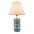 Squash & Ivy 25cm Vintage white shade - Comet Lighting
