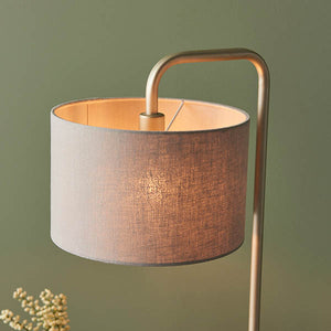 Landis Table