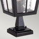 Canterbury 1 Light Pedestal Lantern