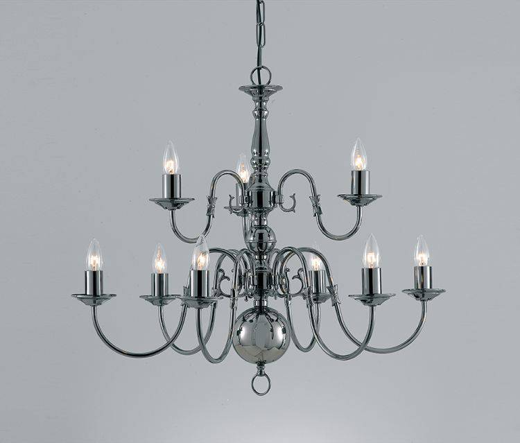 FLEMISH 9lt Ceiling Light Gunmetal - Comet Lighting