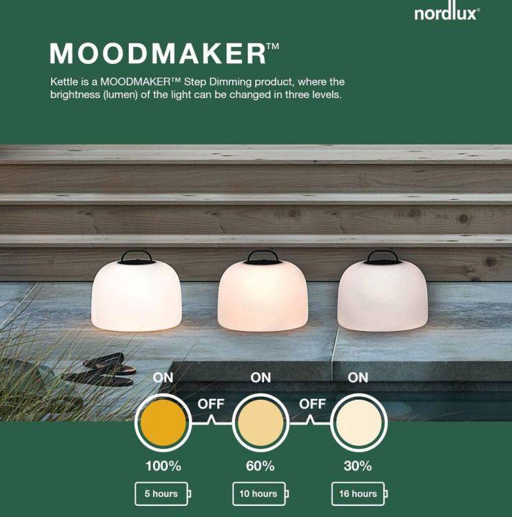 Nordlux Kettle 36 Portable Light White - Comet Lighting