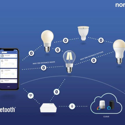 Nordlux Dorado Smart Light 1-Kit Black
