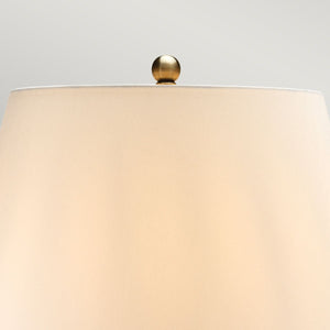 Rib Pumpkin 1-Light Table Lamp - Comet Lighting